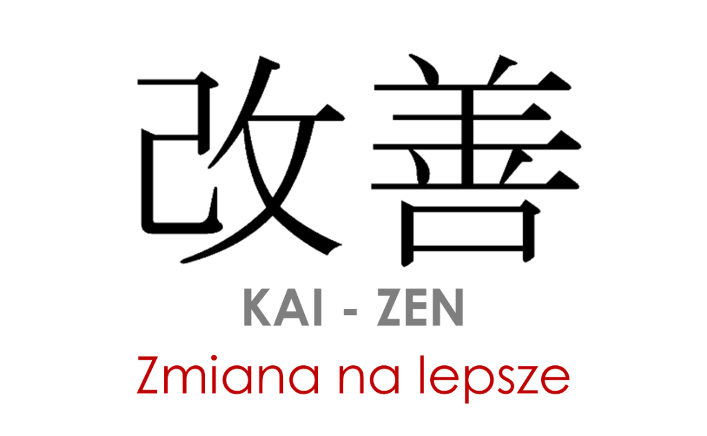 Narzędzie Kaizen